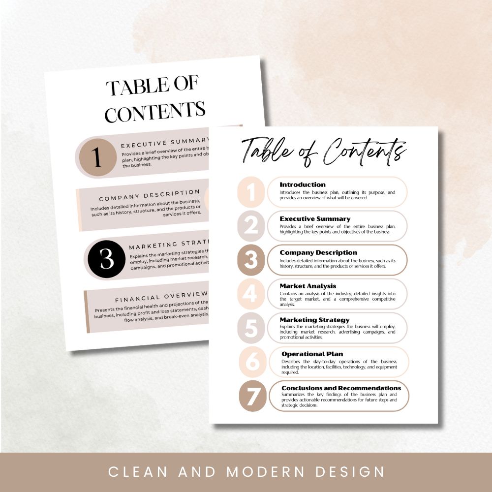 PLR Beige Table of Content Pages Canva Templates