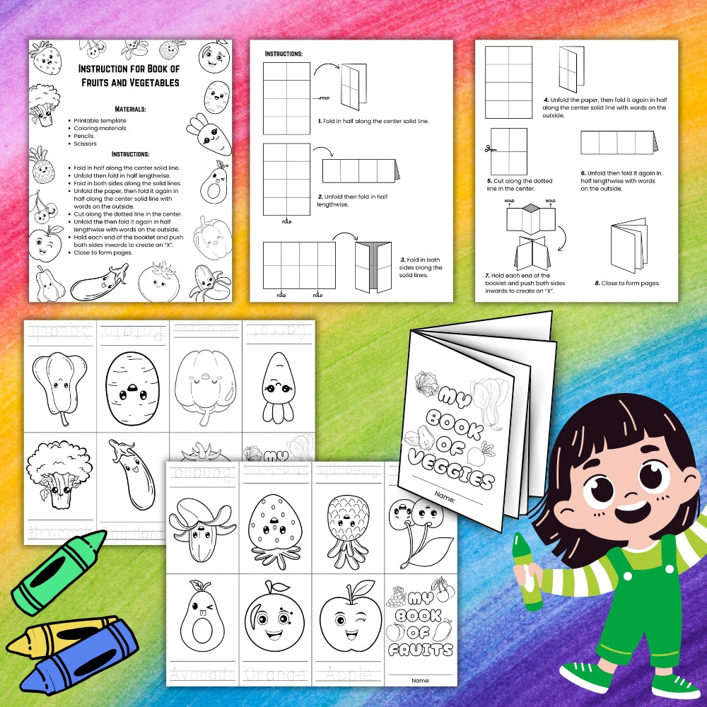 PLR Child Nutrition Coloring Pages and Books
