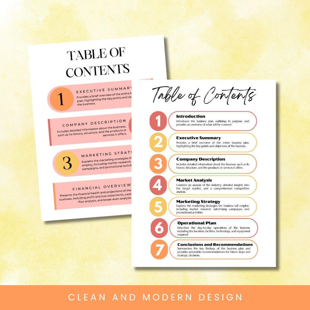 PLR Colorful Table of Content Pages Canva Templates