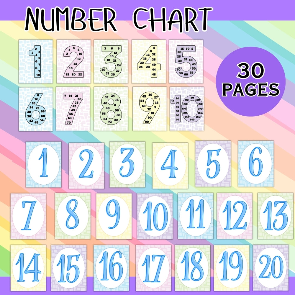 PLR Pastel Classroom Decor Bundle