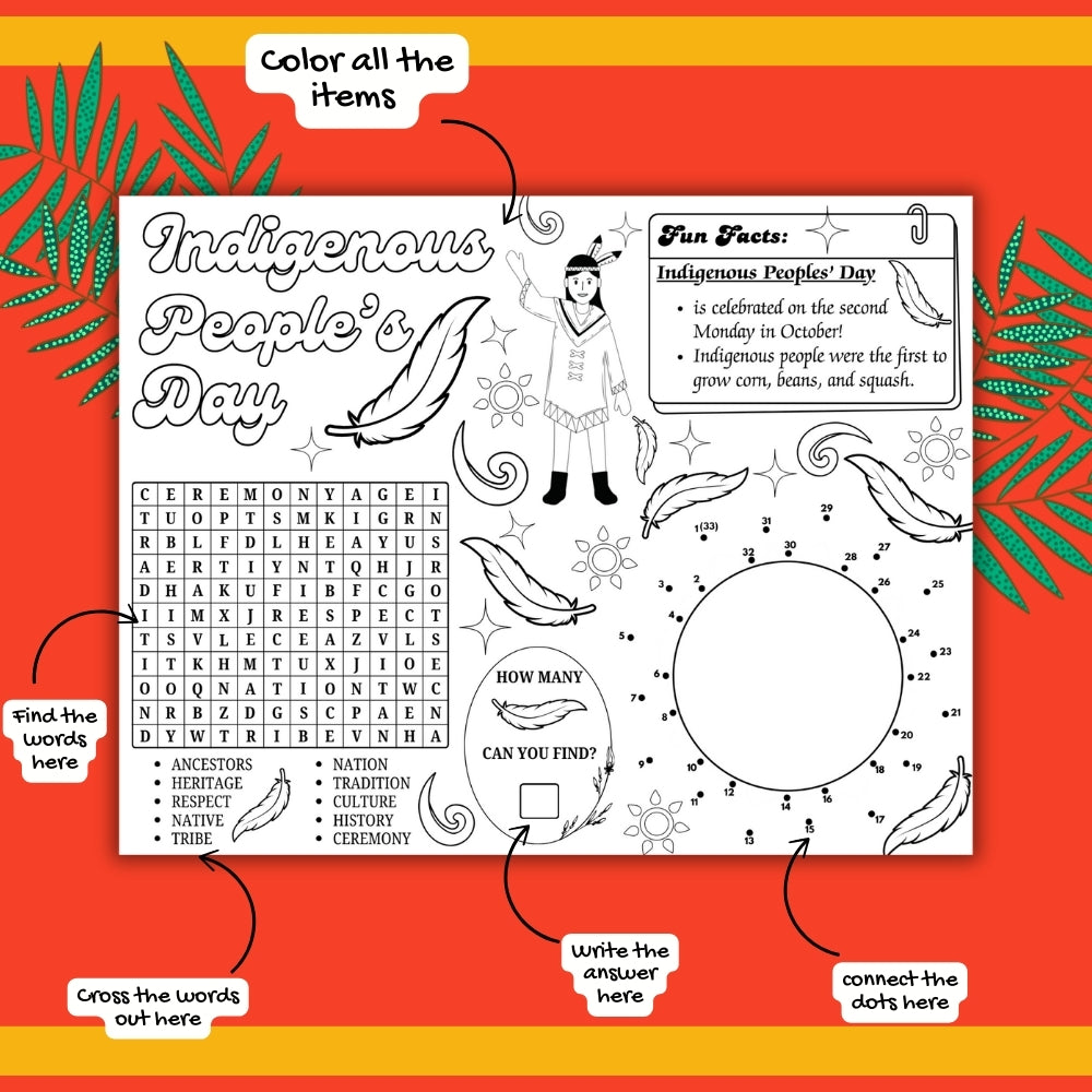 PLR Indigenous People Day Placemats