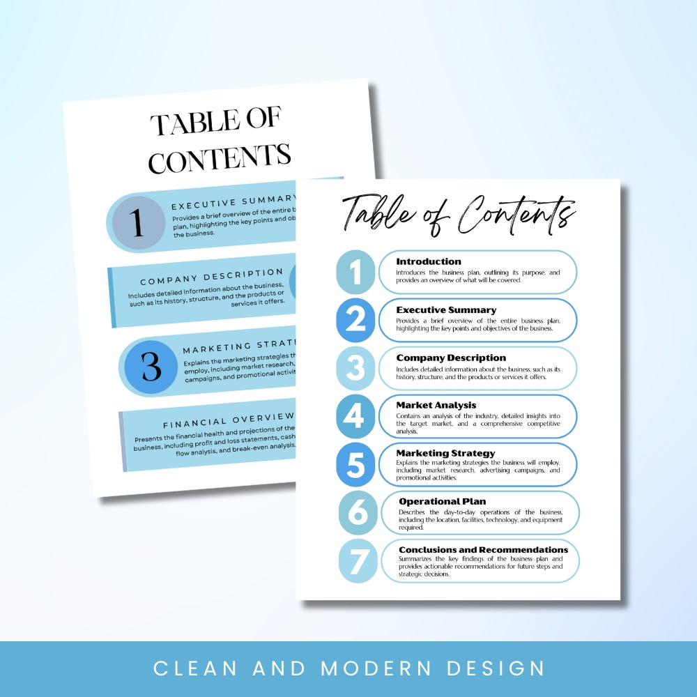 PLR Blue Table of Content Pages Canva Templates