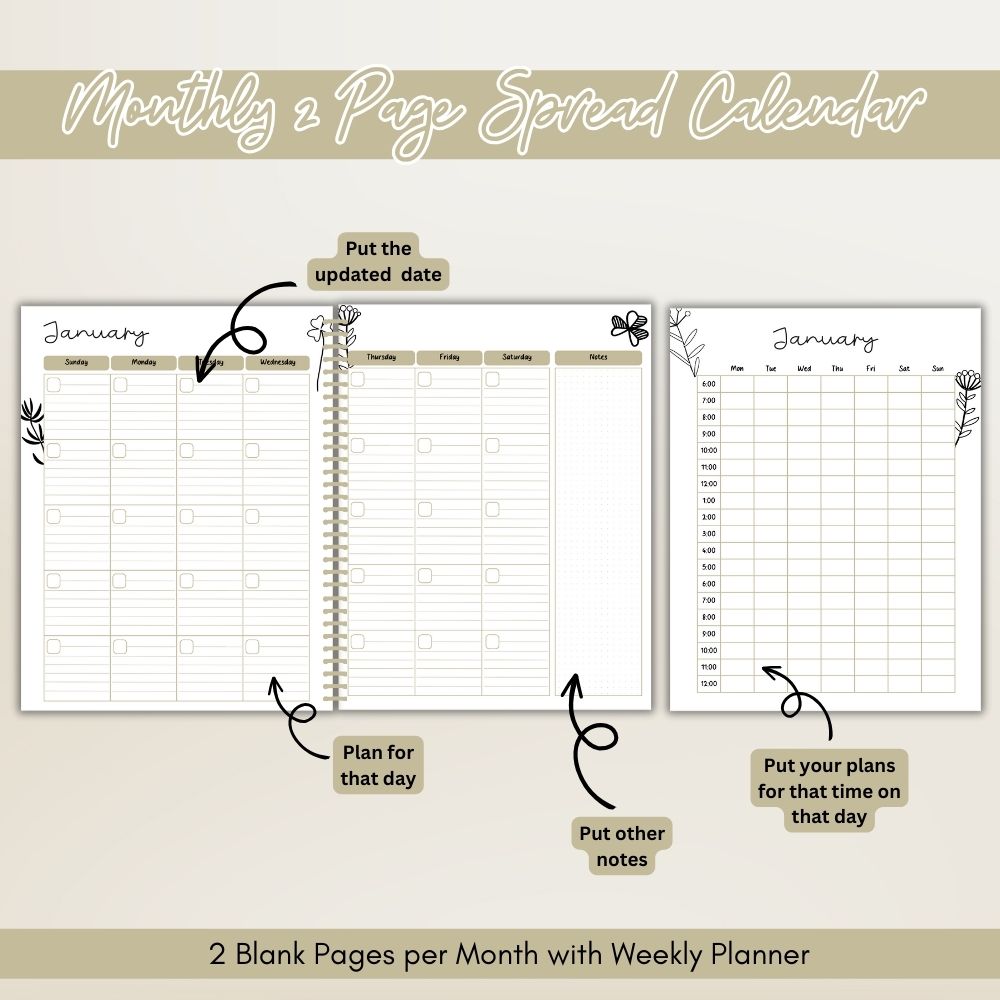 PLR ADHD Planner