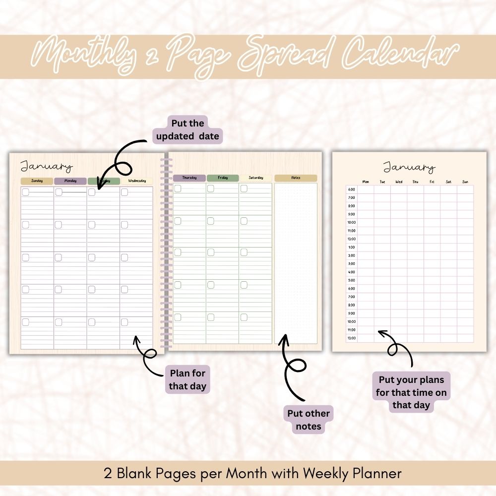 PLR ADHD Planner in a Flower Design