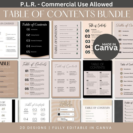 PLR Beige Table of Content Pages Canva Templates