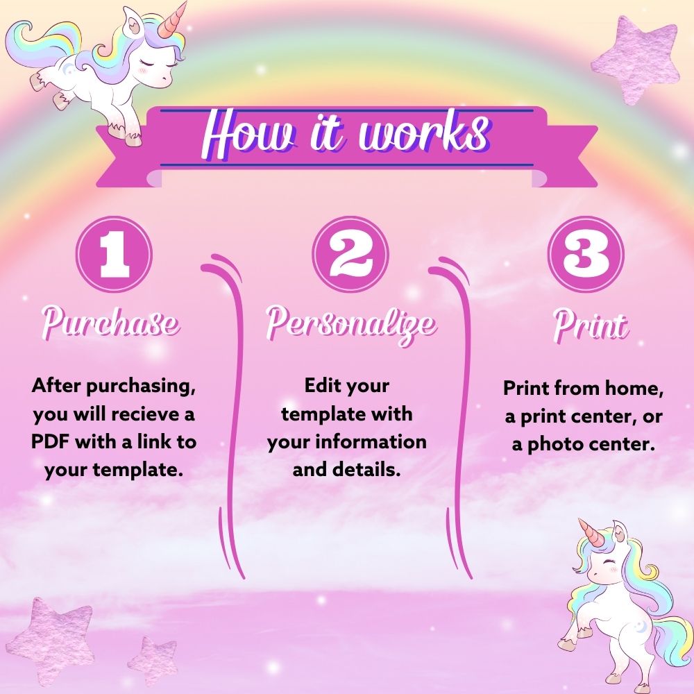 PLR Colorful Unicorn Birthday Invitation