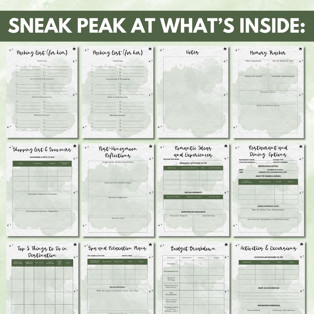 PLR Digital Honeymoon Planner