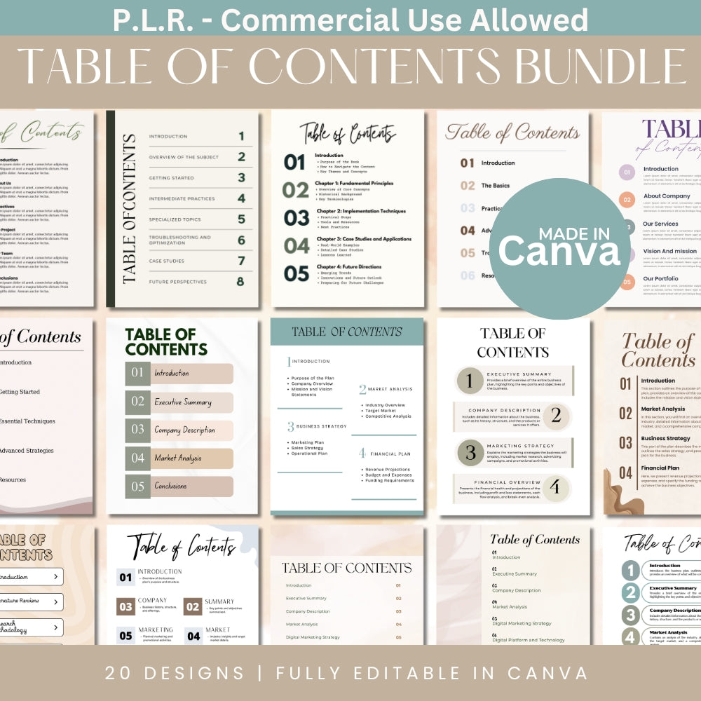 PLR Table of Content Pages Canva Templates