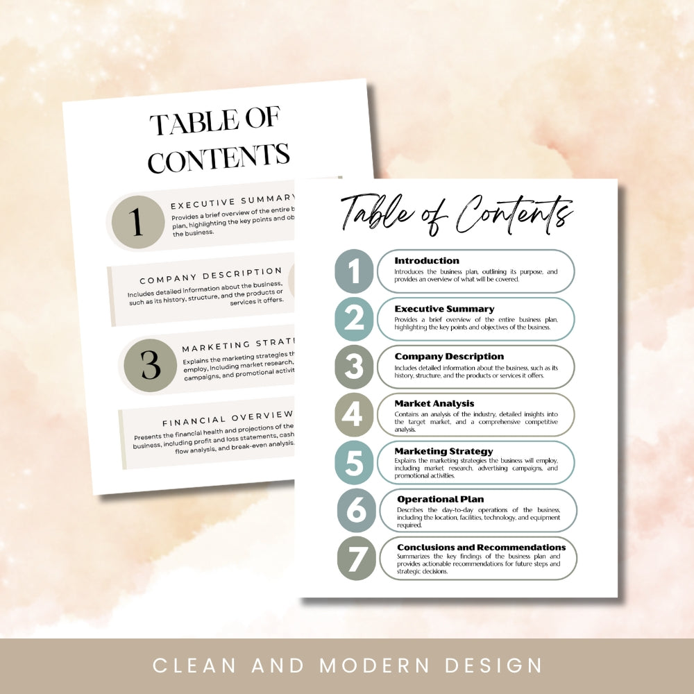 PLR Table of Content Pages Canva Templates