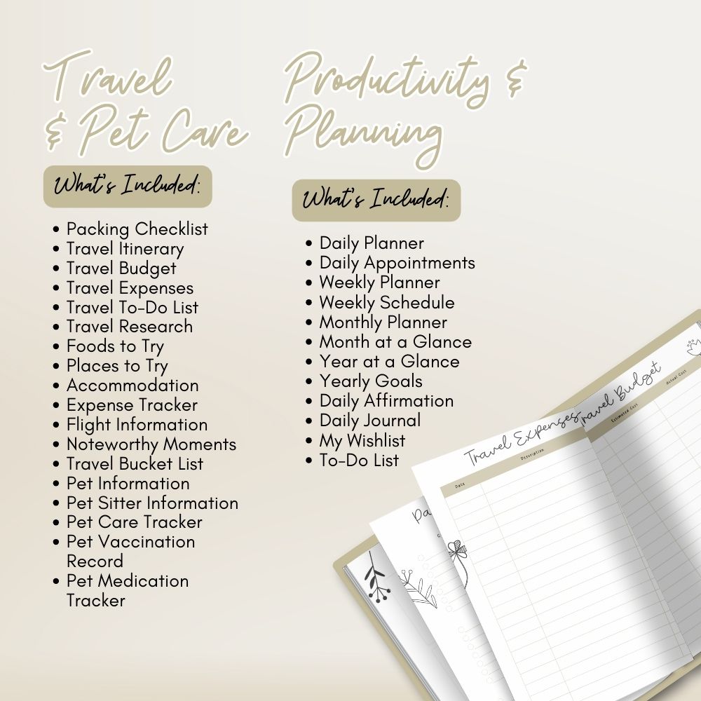 PLR ADHD Planner
