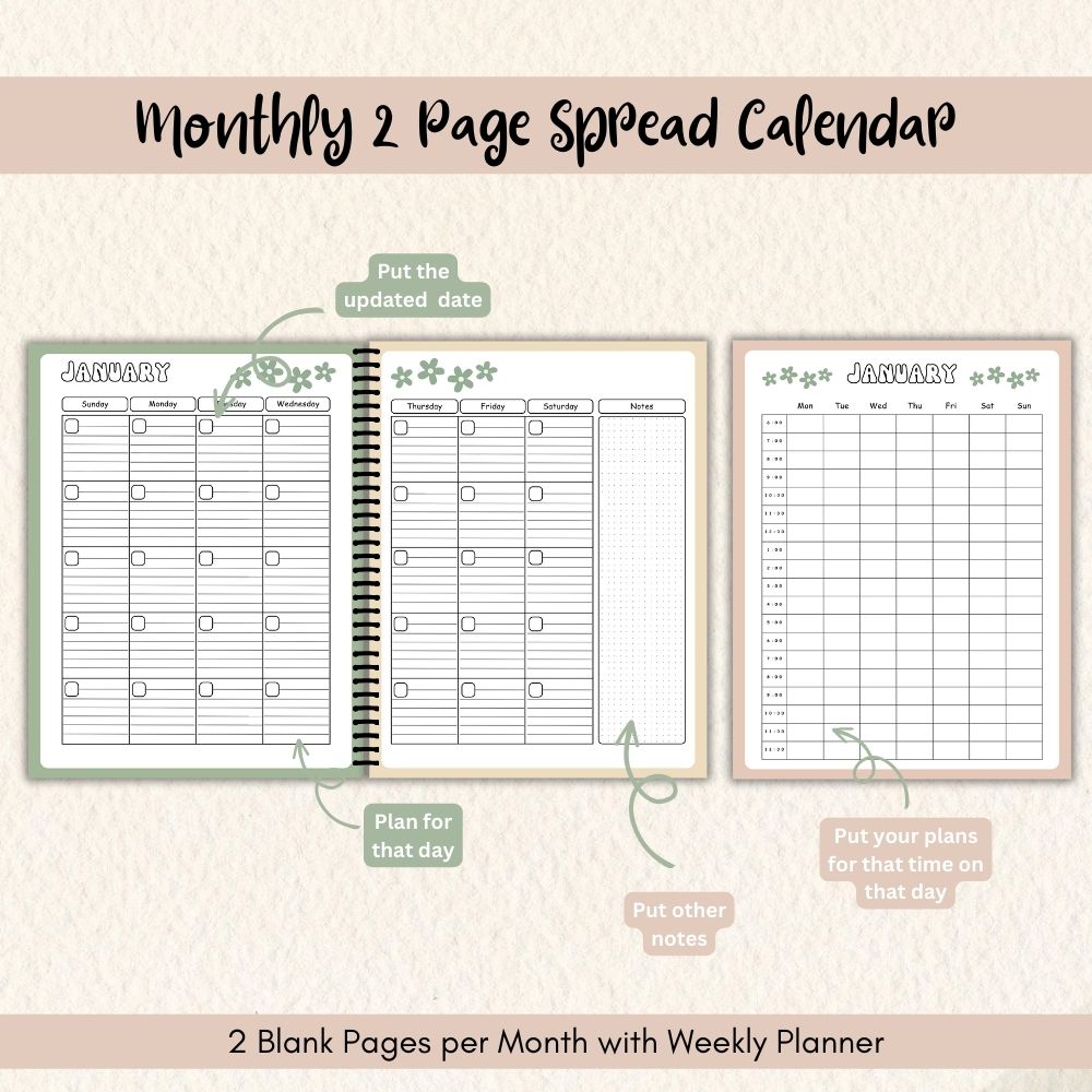 PLR Green Bullet Planner & Trackers