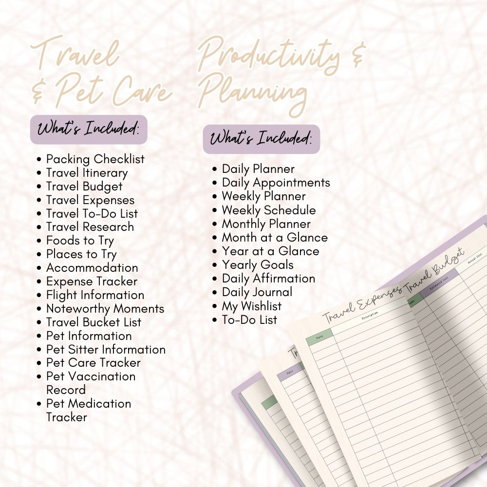 PLR ADHD Planner in a Flower Design