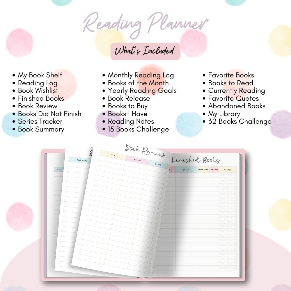 PLR Polka Dot ADHD Planner