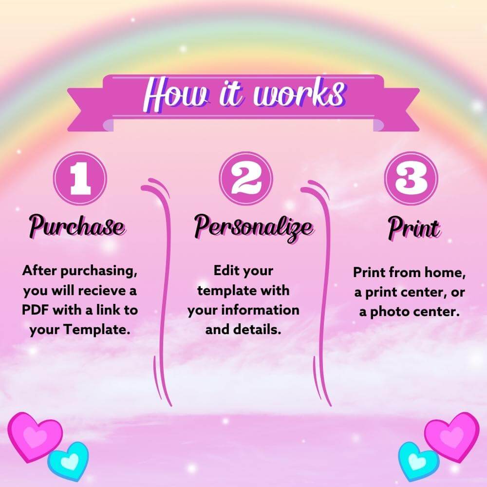 PLR Unicorn Birthday Invitation