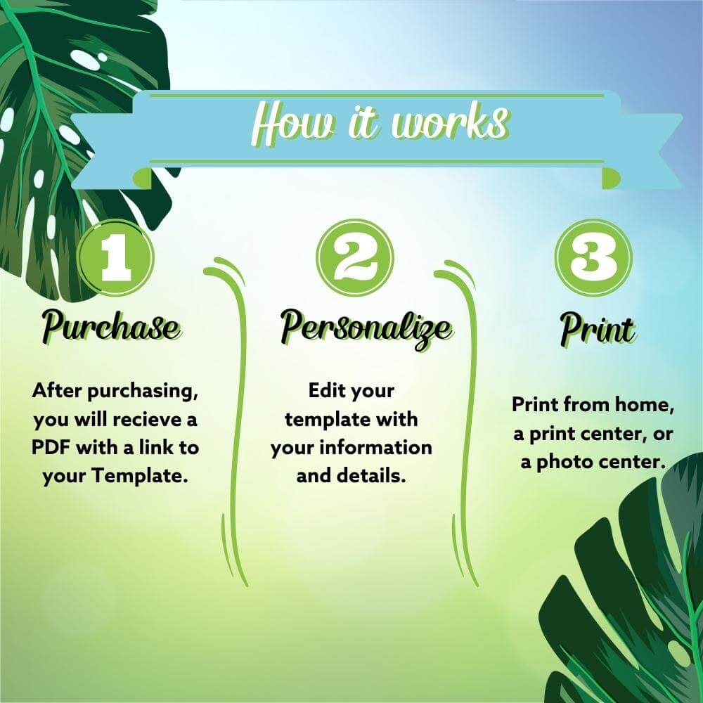 PLR Safari Birthday Invitation