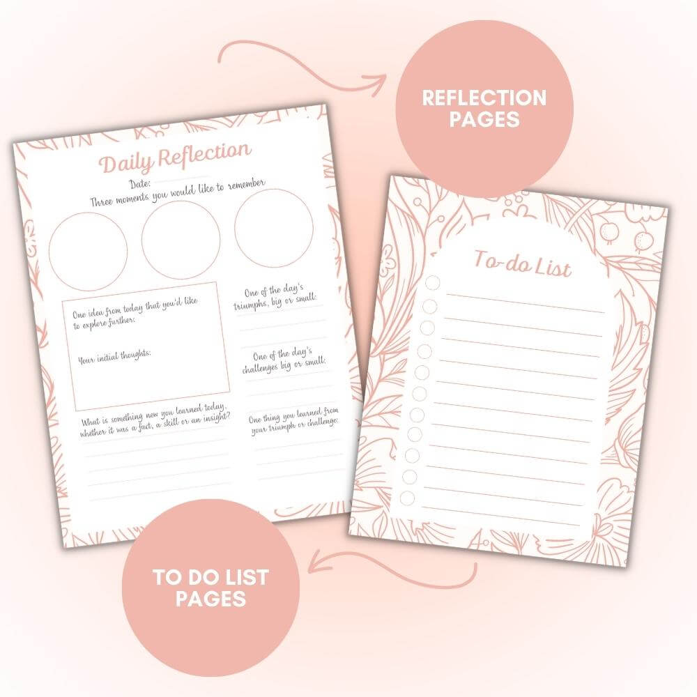 PLR Spring Journal in Floral Design