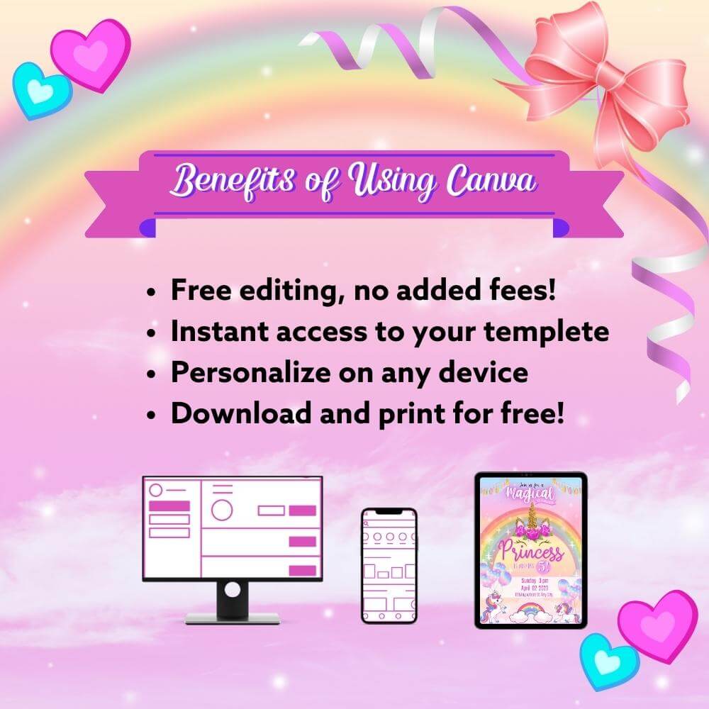 PLR Unicorn Birthday Invitation