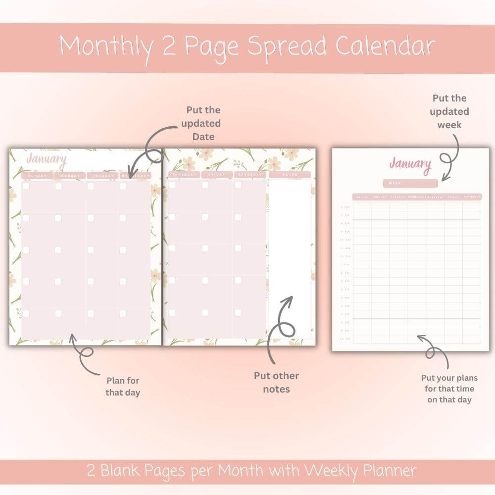 PLR Spring Journal in Floral Design