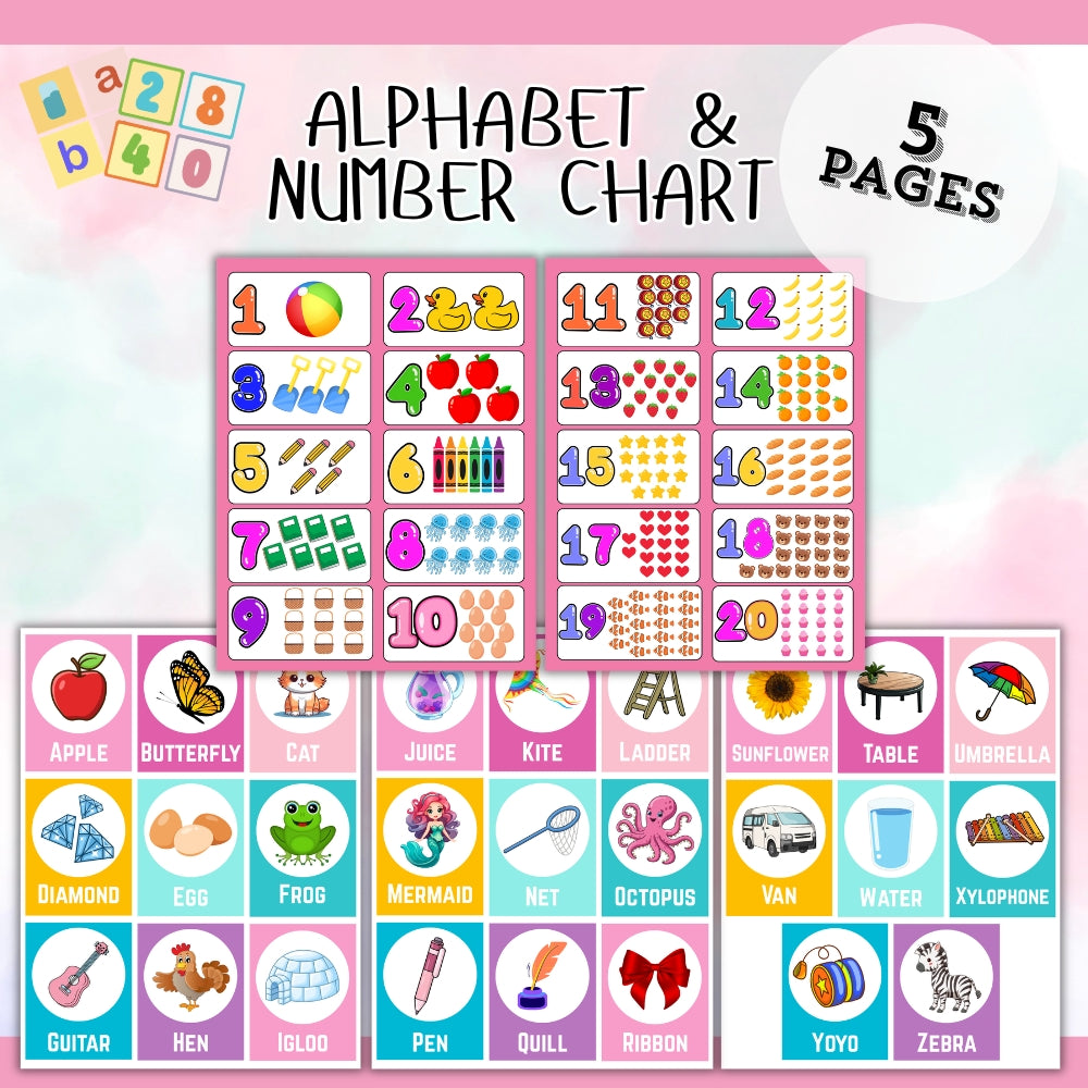 PLR Printable Classroom Decor and Labels