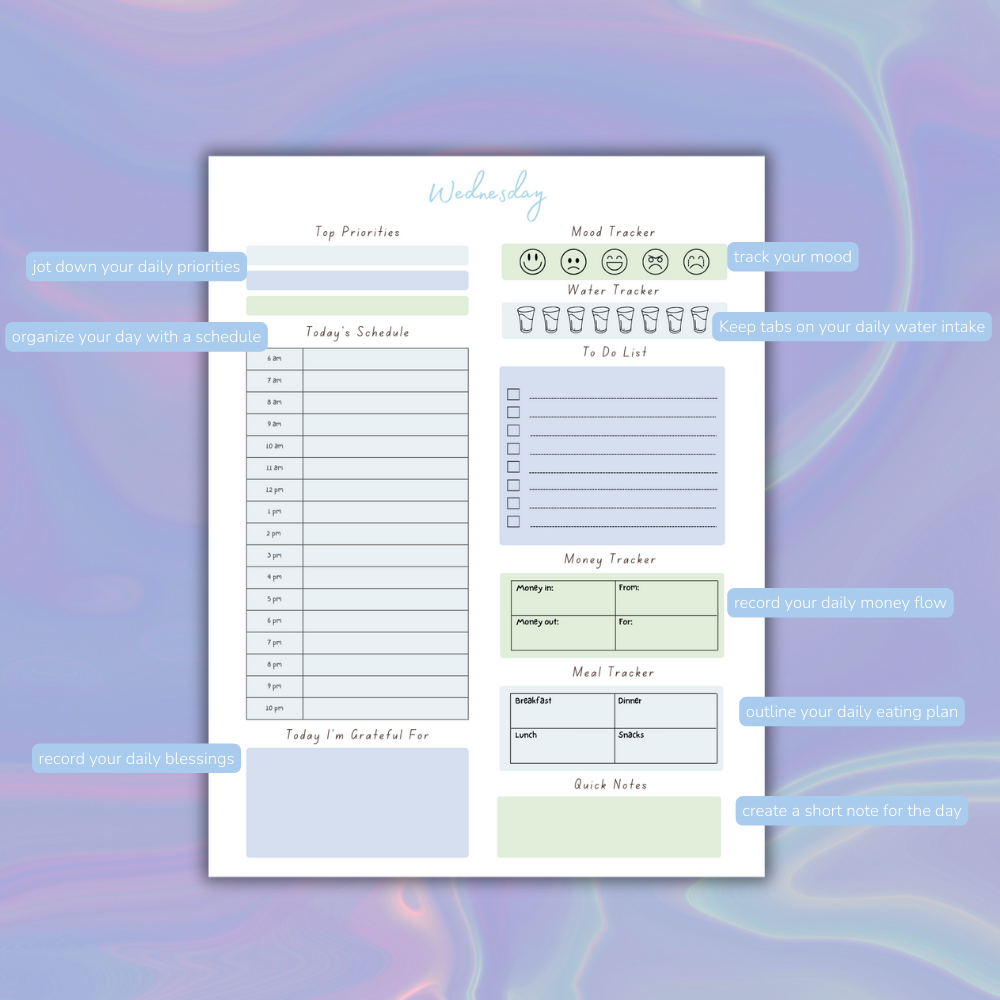 PLR Blue 7 Day Planner Pack