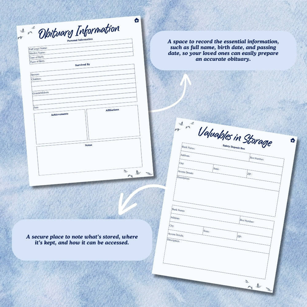 PLR Digital End of Life Planner