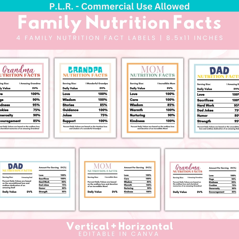 PLR Family Nutritional Fact Labels