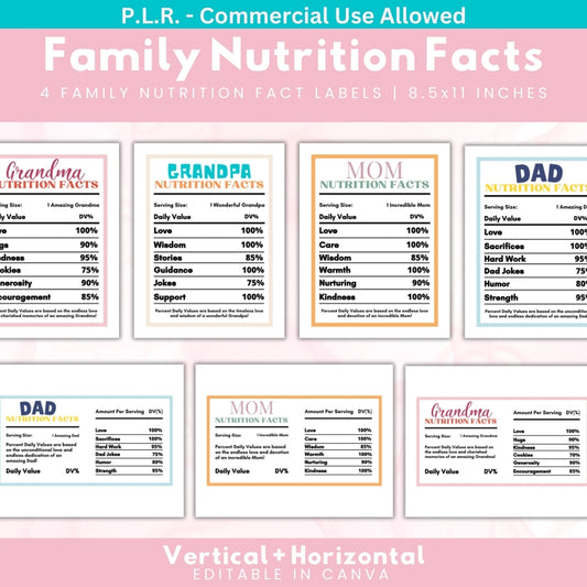 PLR Family Nutritional Fact Labels