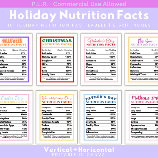 PLR Holiday Nutritional Fact Labels