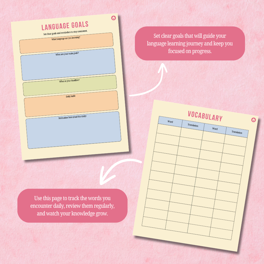 PLR Digital Language Learning Planner