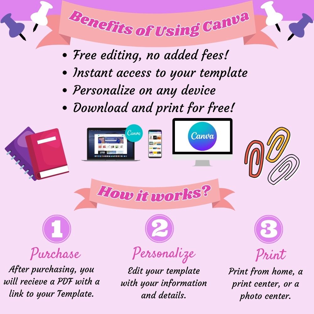 PLR Editable Meet the Teacher Templates