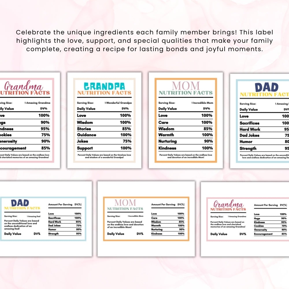 PLR Family Nutritional Fact Labels