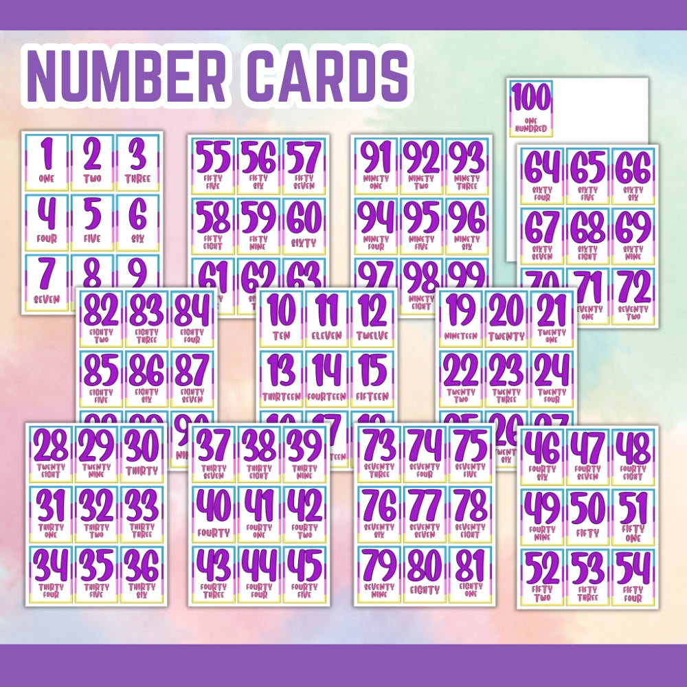 PLR Sign Language Posters plus more