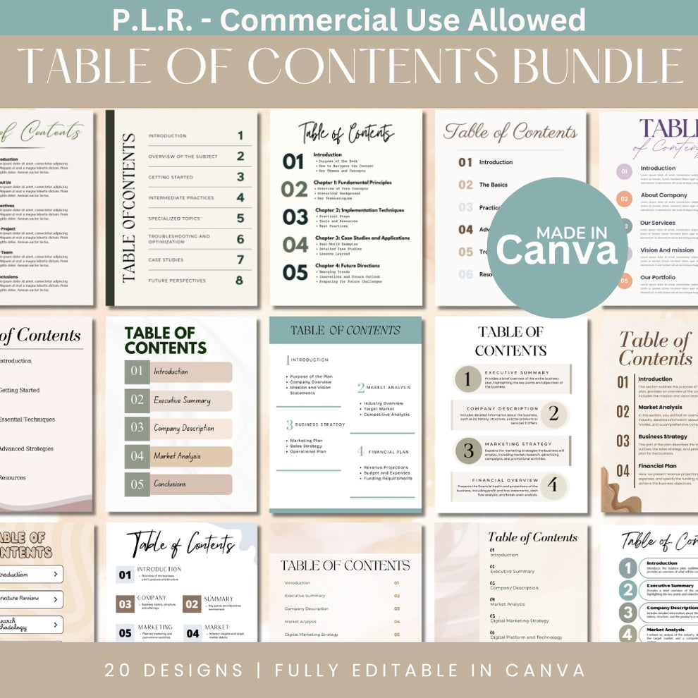 PLR Table of Content Pages Canva Templates – plr-printables-store
