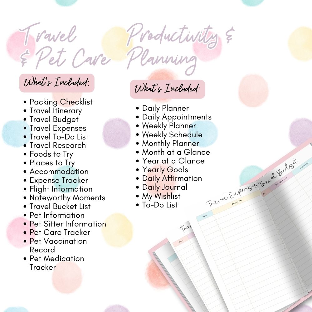 PLR Polka Dot ADHD Planner