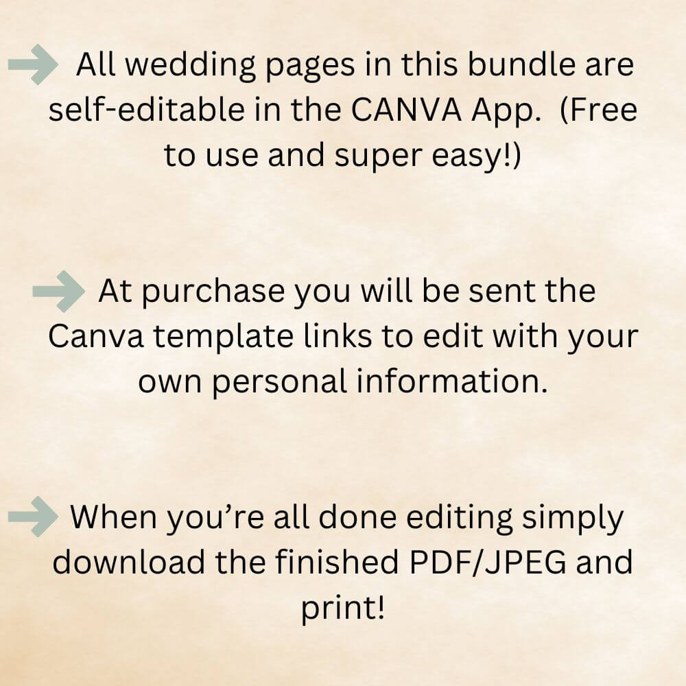 PLR Floral Wedding Bundle